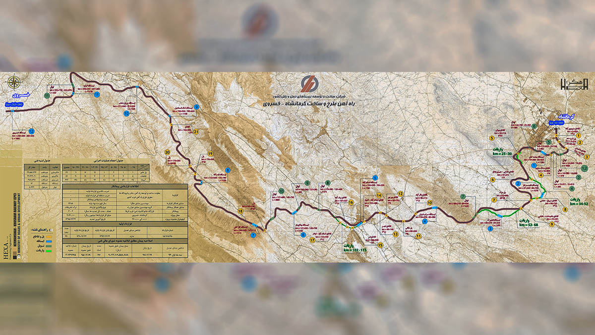 Kermanshah- Khosravi Railway Tunnels