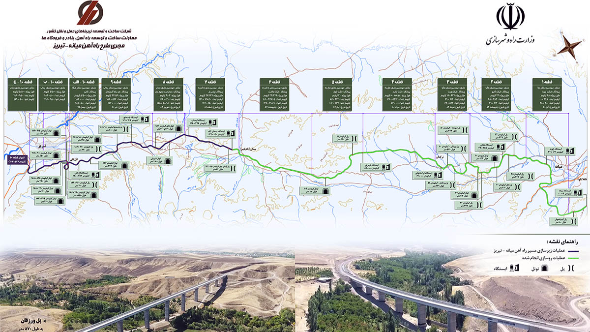 Tabriz-Mianeh Railway Bridges